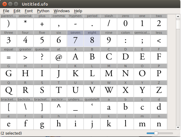 Image of Complete Font display